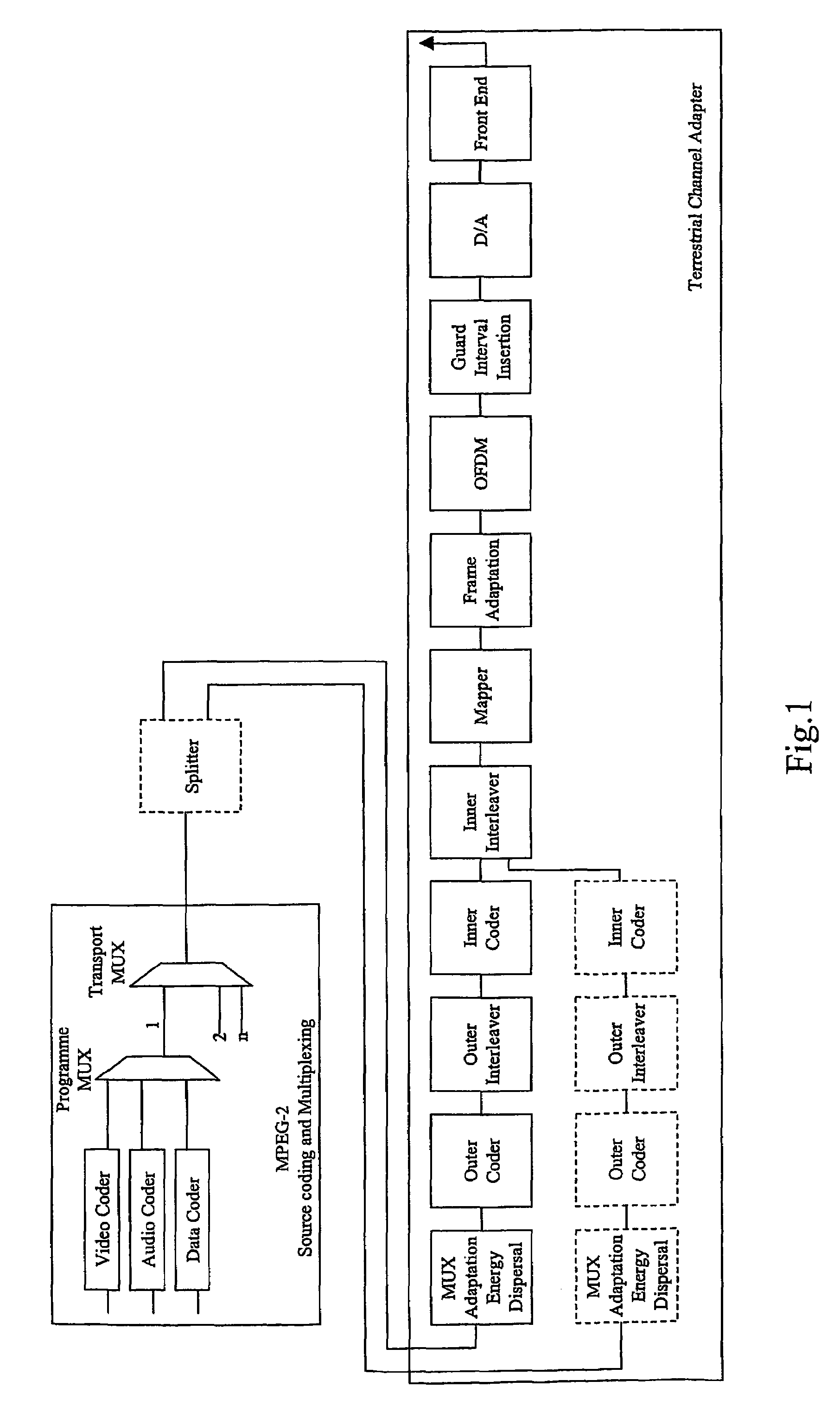 Method and system for receiving a multi-carrier signal