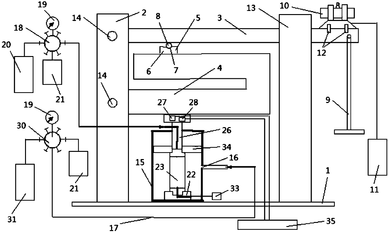 Experimental test system and method of disturbing creep of rock under pressure action of infiltration water