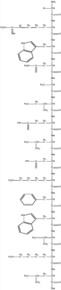 Litopenaeus vannamei haemocyanin antibacterial peptide and applications thereof