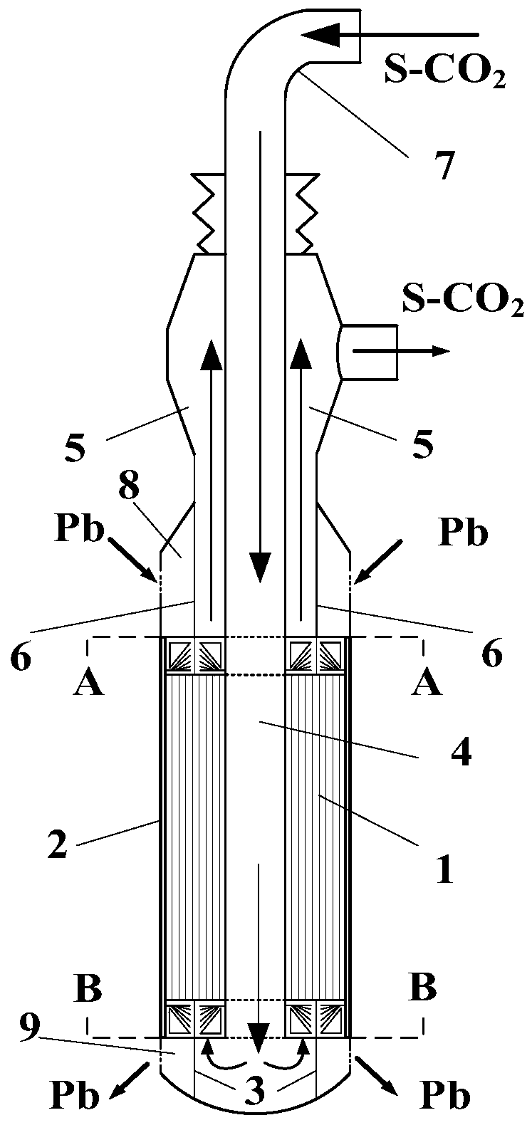 A lead-supercritical carbon dioxide intermediate heat exchanger