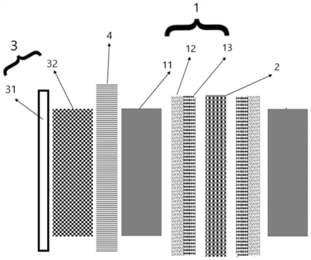 Lithium ion battery repeating unit, lithium ion battery, using method of lithium ion battery, battery module and automobile