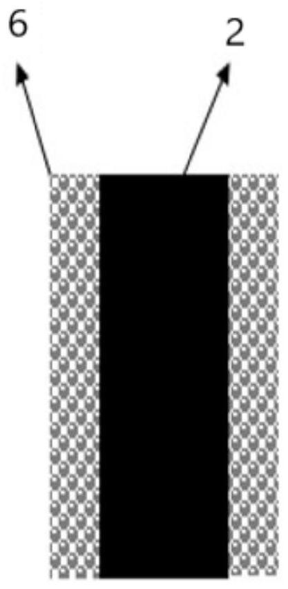 Lithium ion battery repeating unit, lithium ion battery, using method of lithium ion battery, battery module and automobile