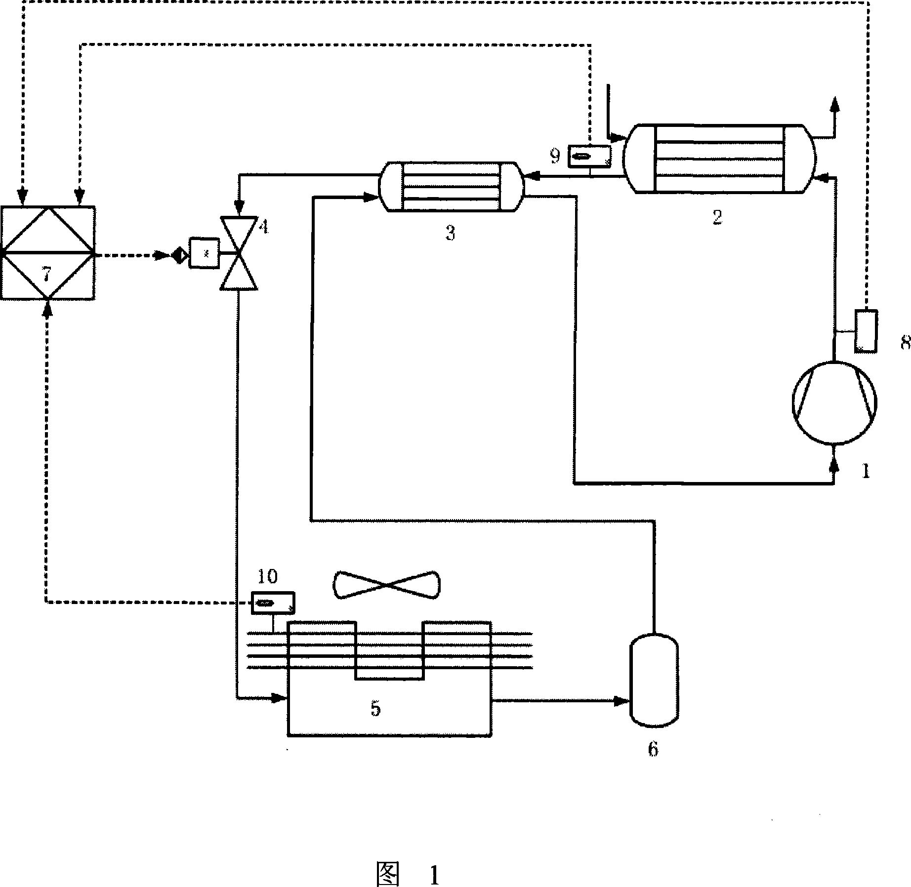 Carbon dioxide heat pump control method based on pressure-temperature