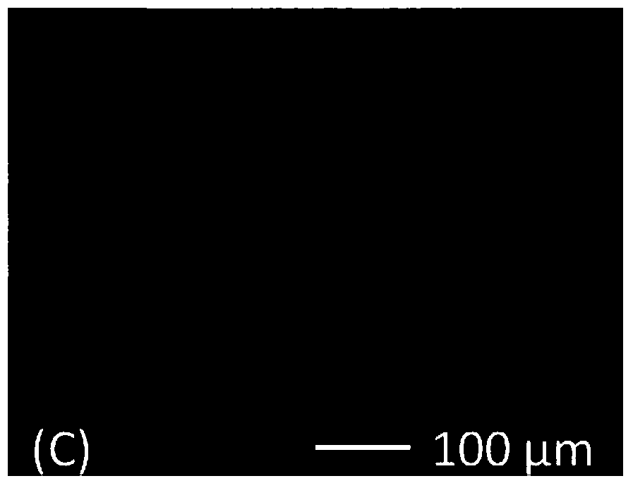 Strong basic composite resin material and preparation method thereof