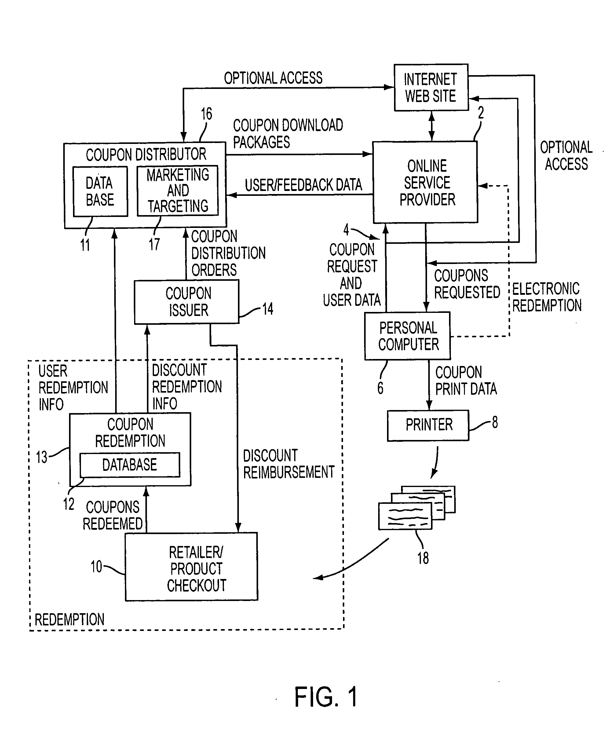 Method and system for generating real-time directions associated with product promotions