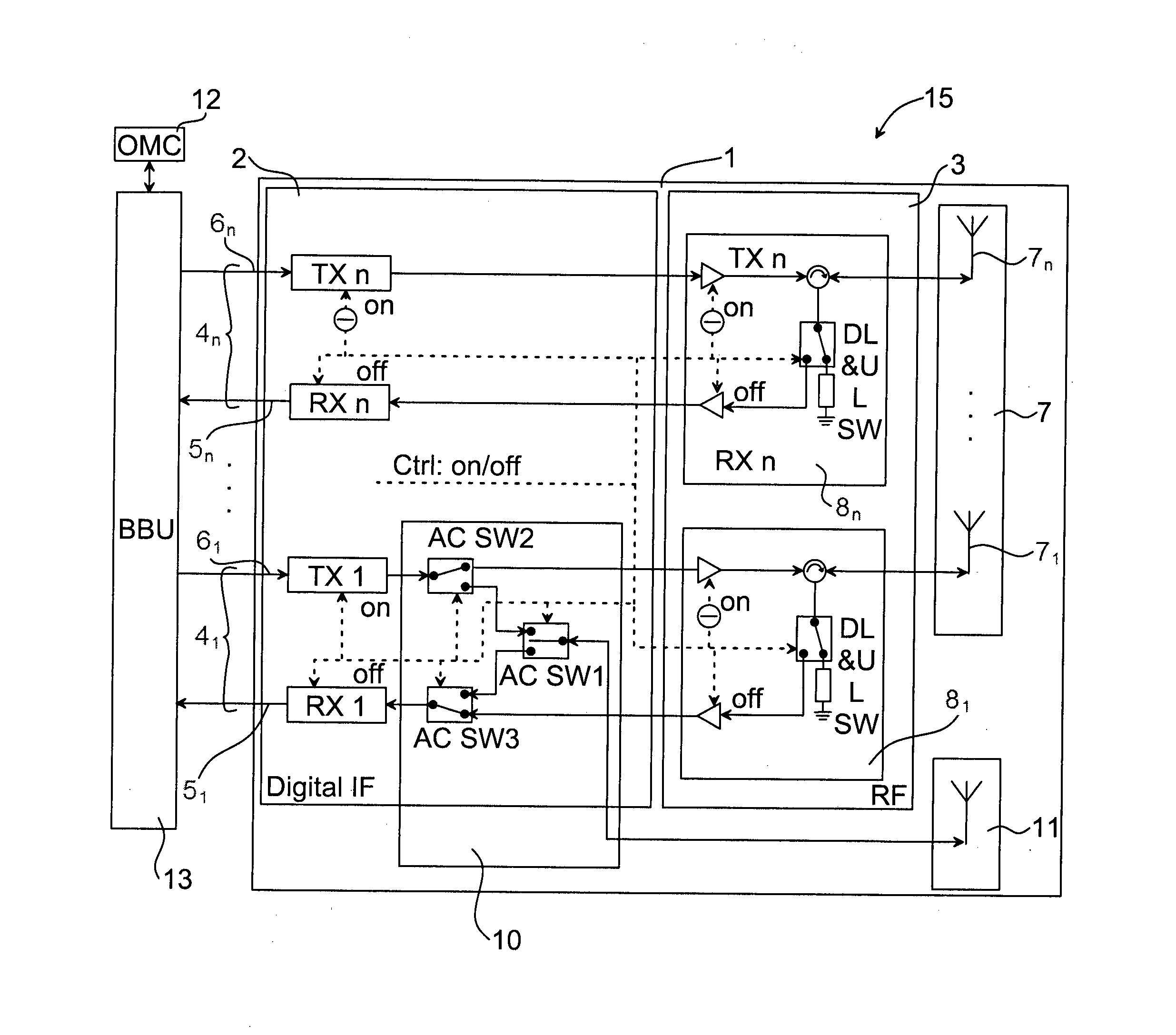 Methods, processing device, computer programs, computer program products, and antenna apparatus for calibration of antenna apparatus