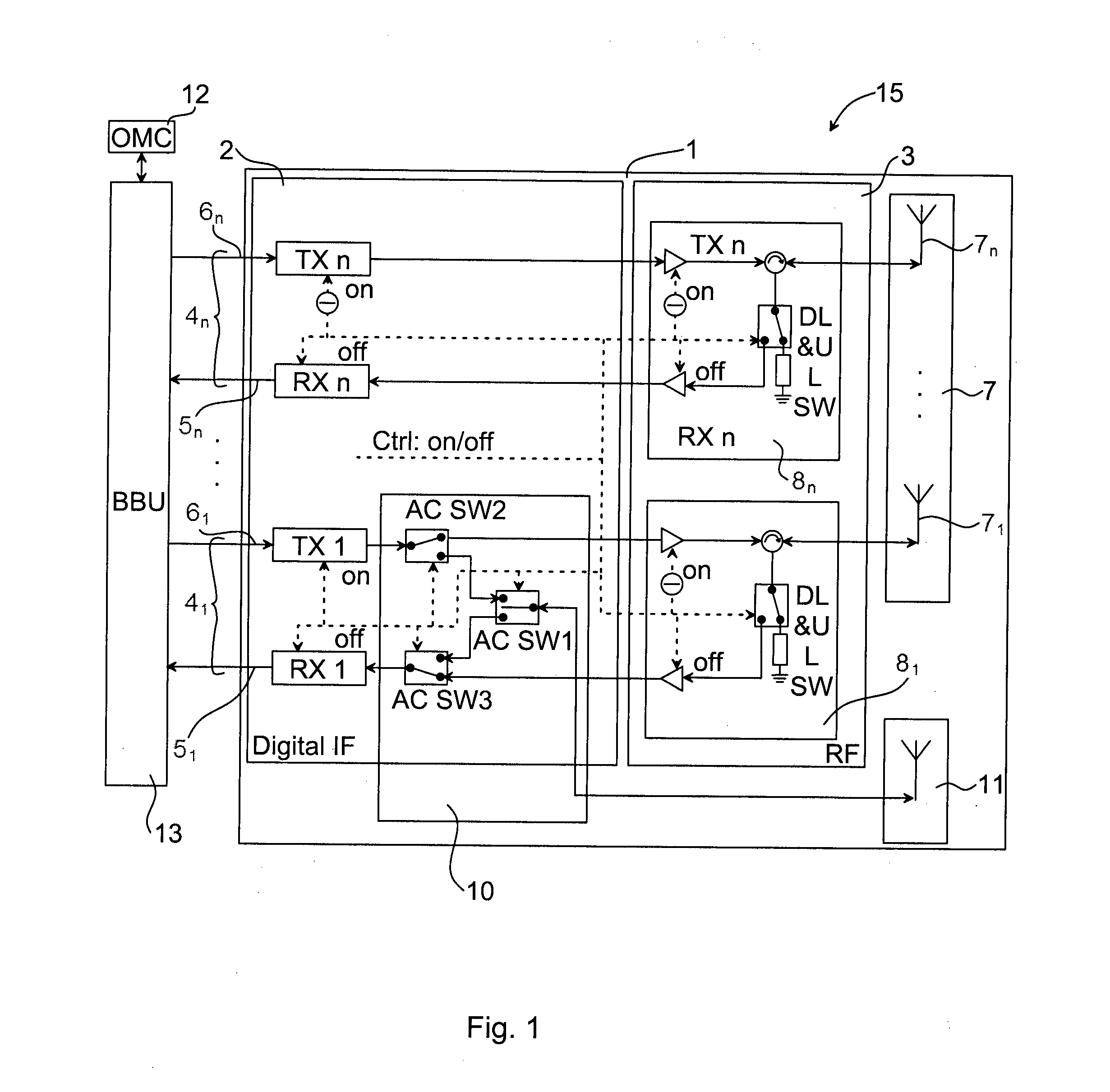 Methods, processing device, computer programs, computer program products, and antenna apparatus for calibration of antenna apparatus