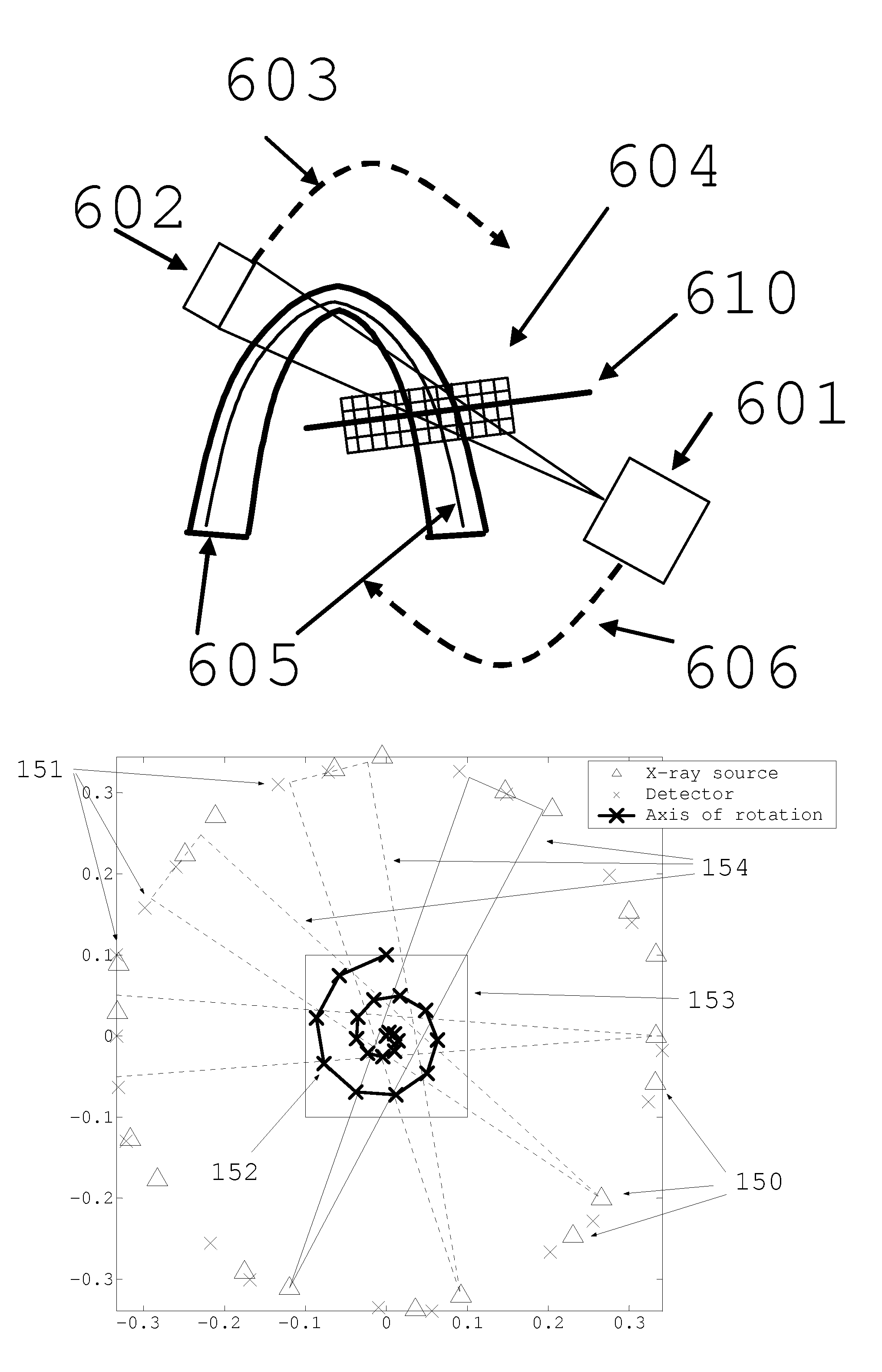 Single sensor multi-functional dental extra-oral x-ray imaging system and method