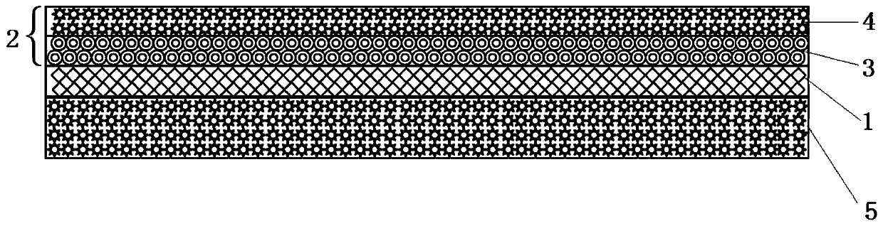 Composite coating diaphragm for lithium ion battery and lithium ion battery