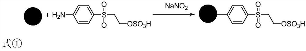 Modified carbon black applied to coloring spinning resin and preparation method thereof