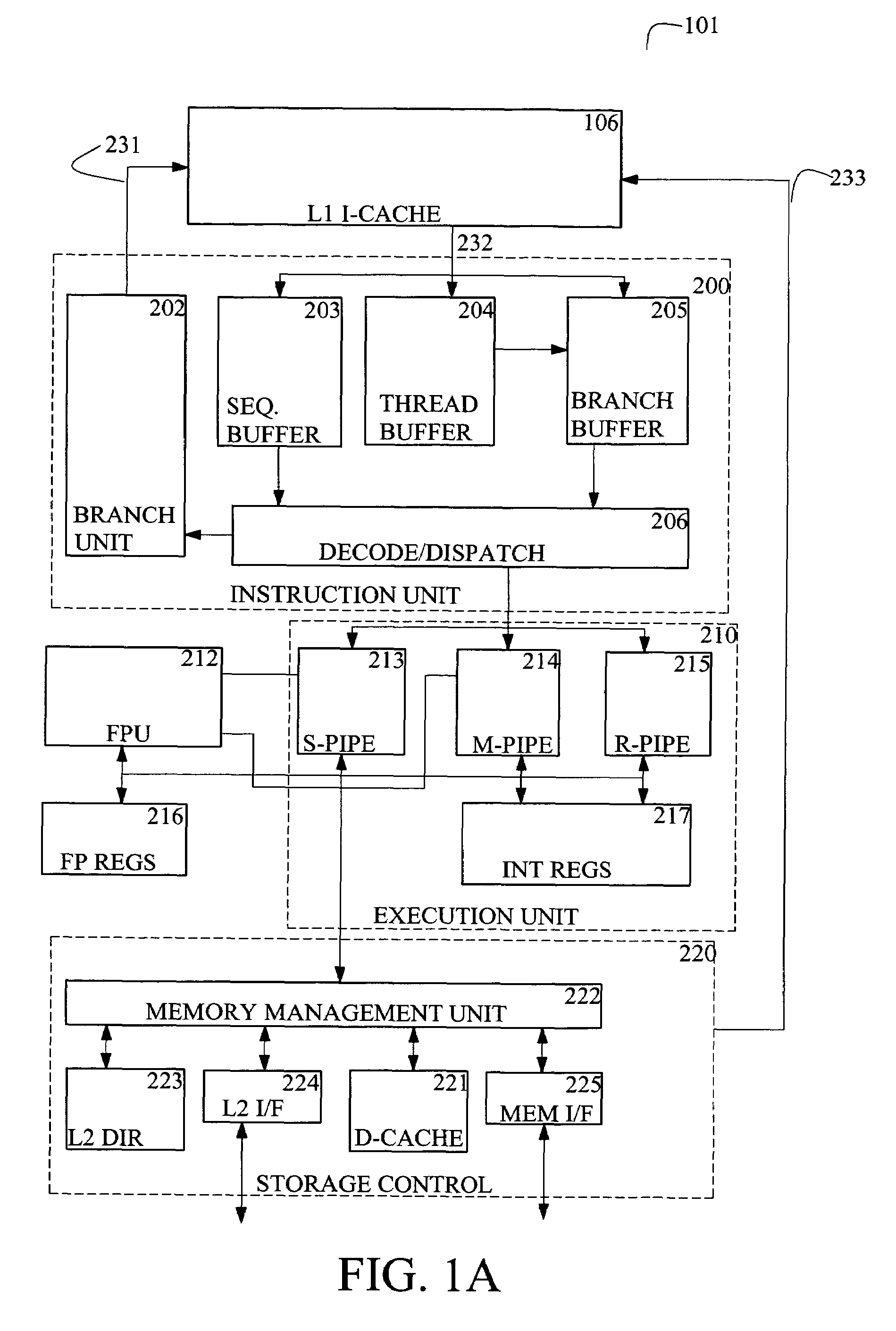 Scanned memory testing of multi-port memory arrays