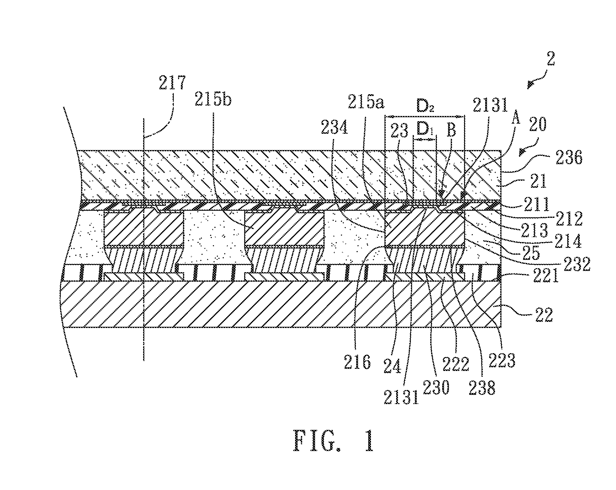 Semiconductor package with integrated metal pillars and manufacturing methods thereof