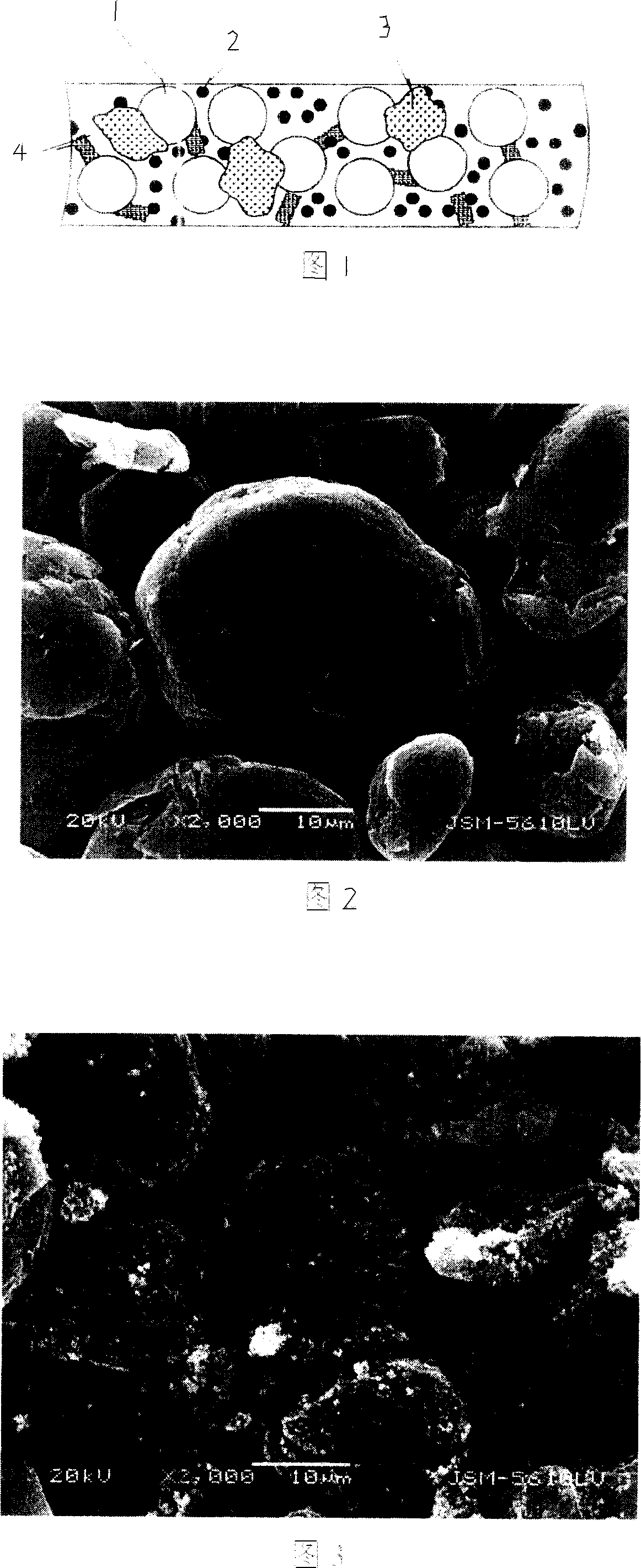 Electrode active material and method for making same and lithium ion secondary battery electrode