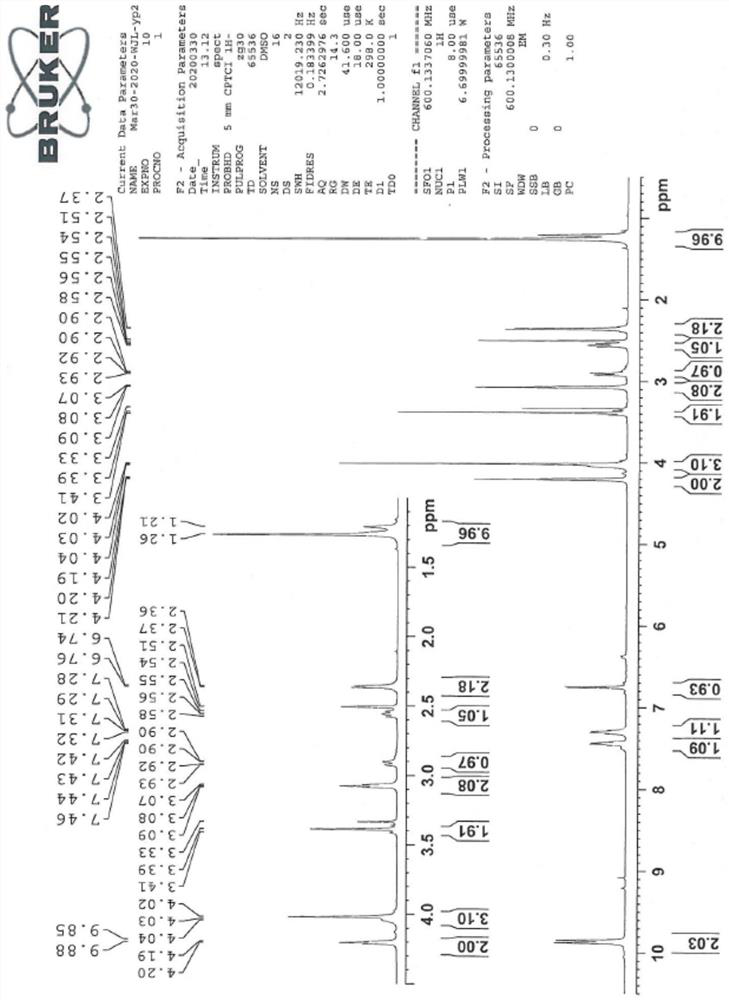 Sitagliptin impurity, and preparation method and detection method thereof