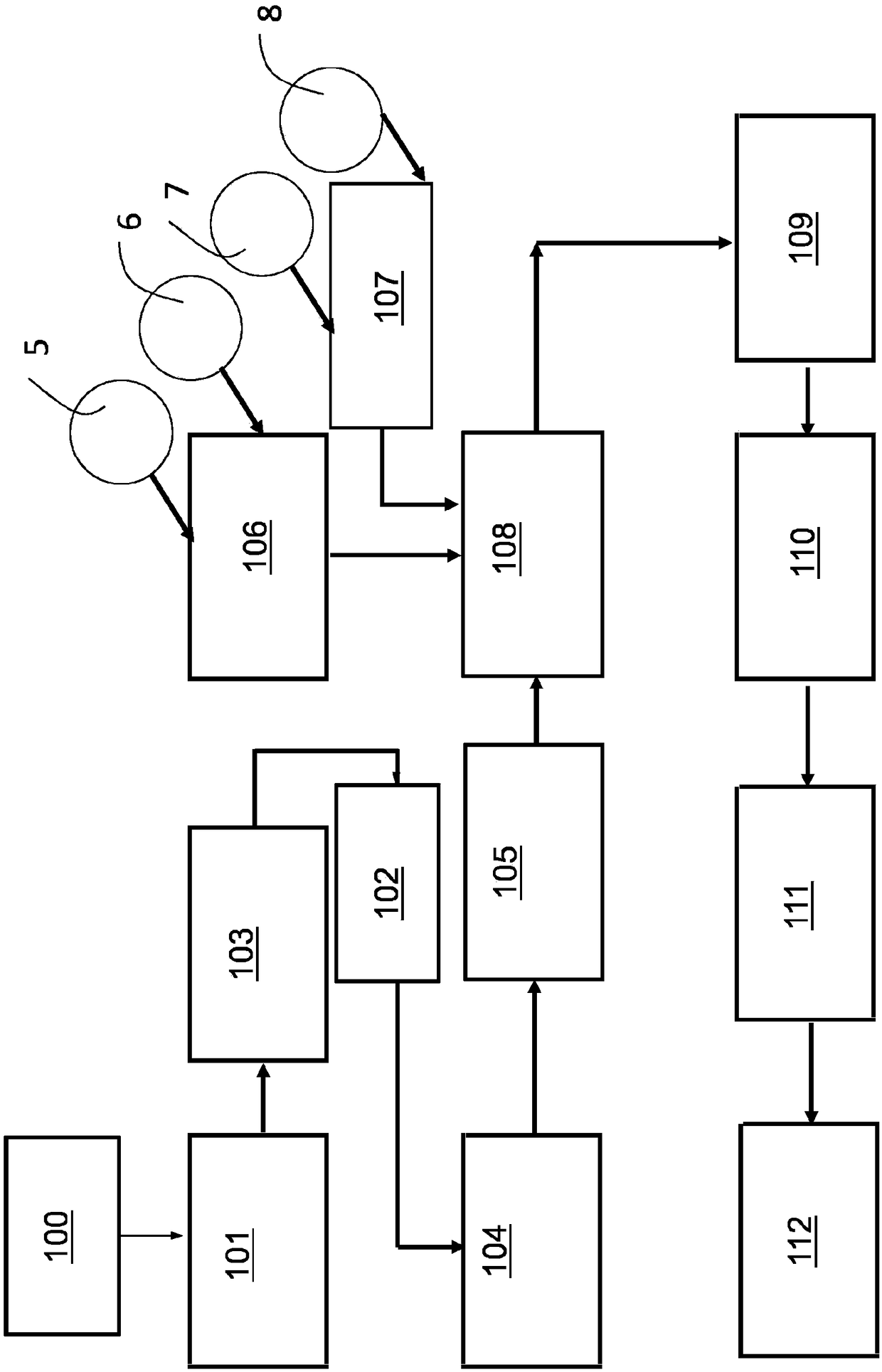 Homogenized tobacco material production line and method for inline production of homogenized tobacco material