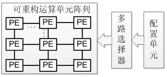 Power consumption compensation anti-attack circuit and control method based on neural network power consumption prediction