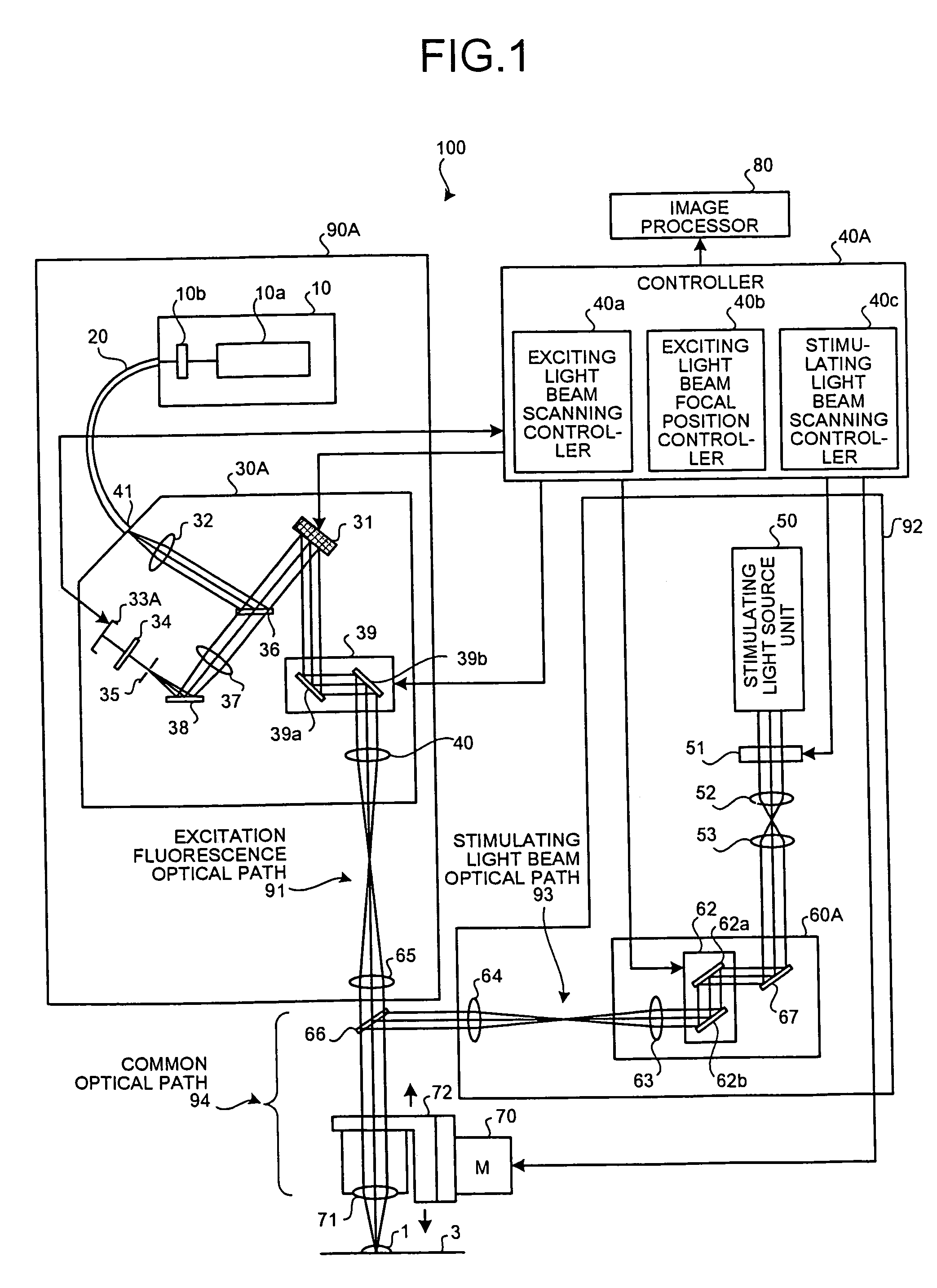 Confocal scanning microscope