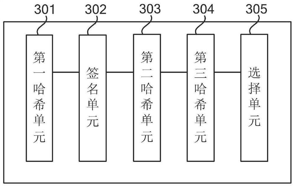 Block generation method and device based on blockchain node network