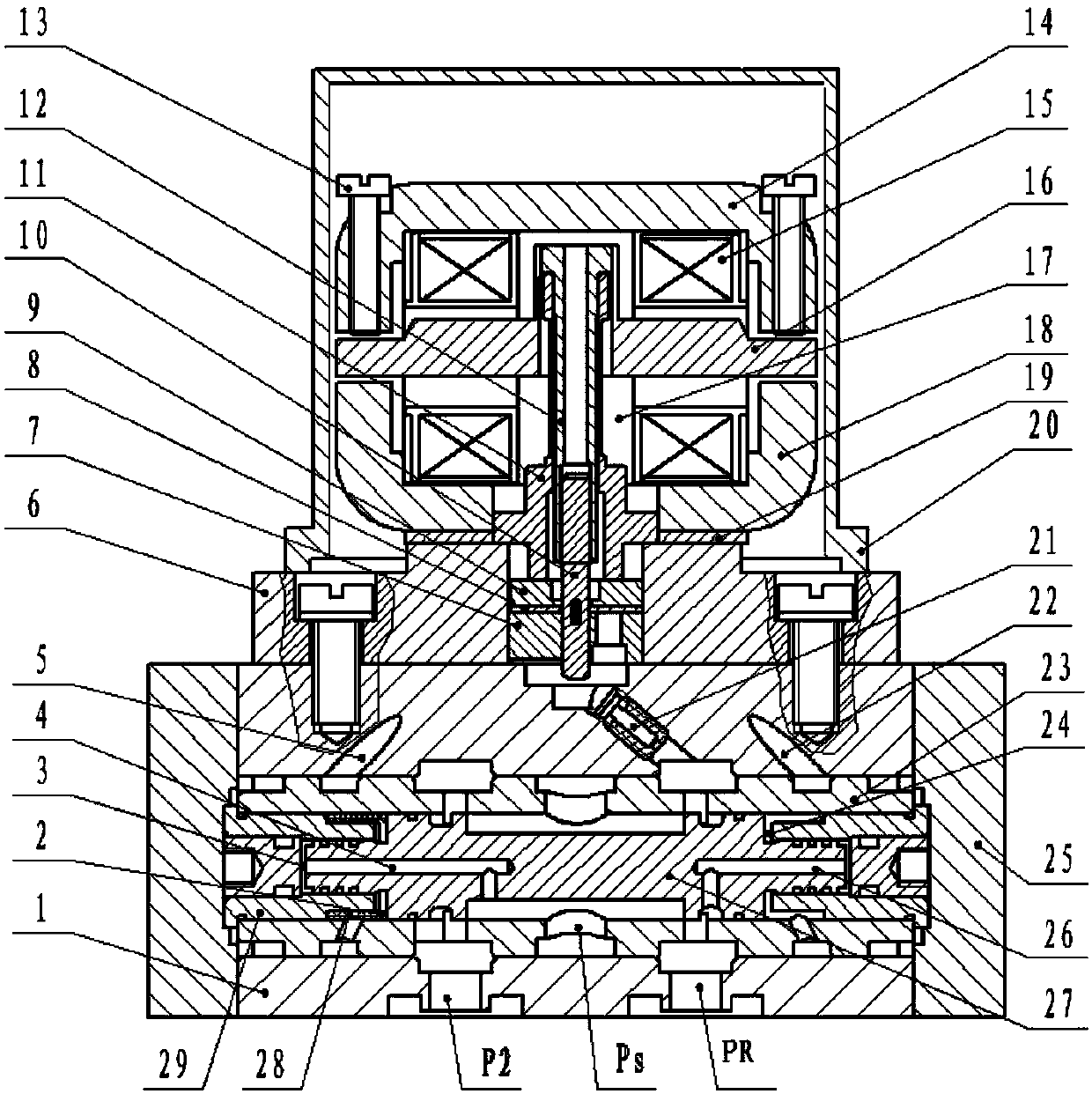 A deflected jet brake pressure servo valve