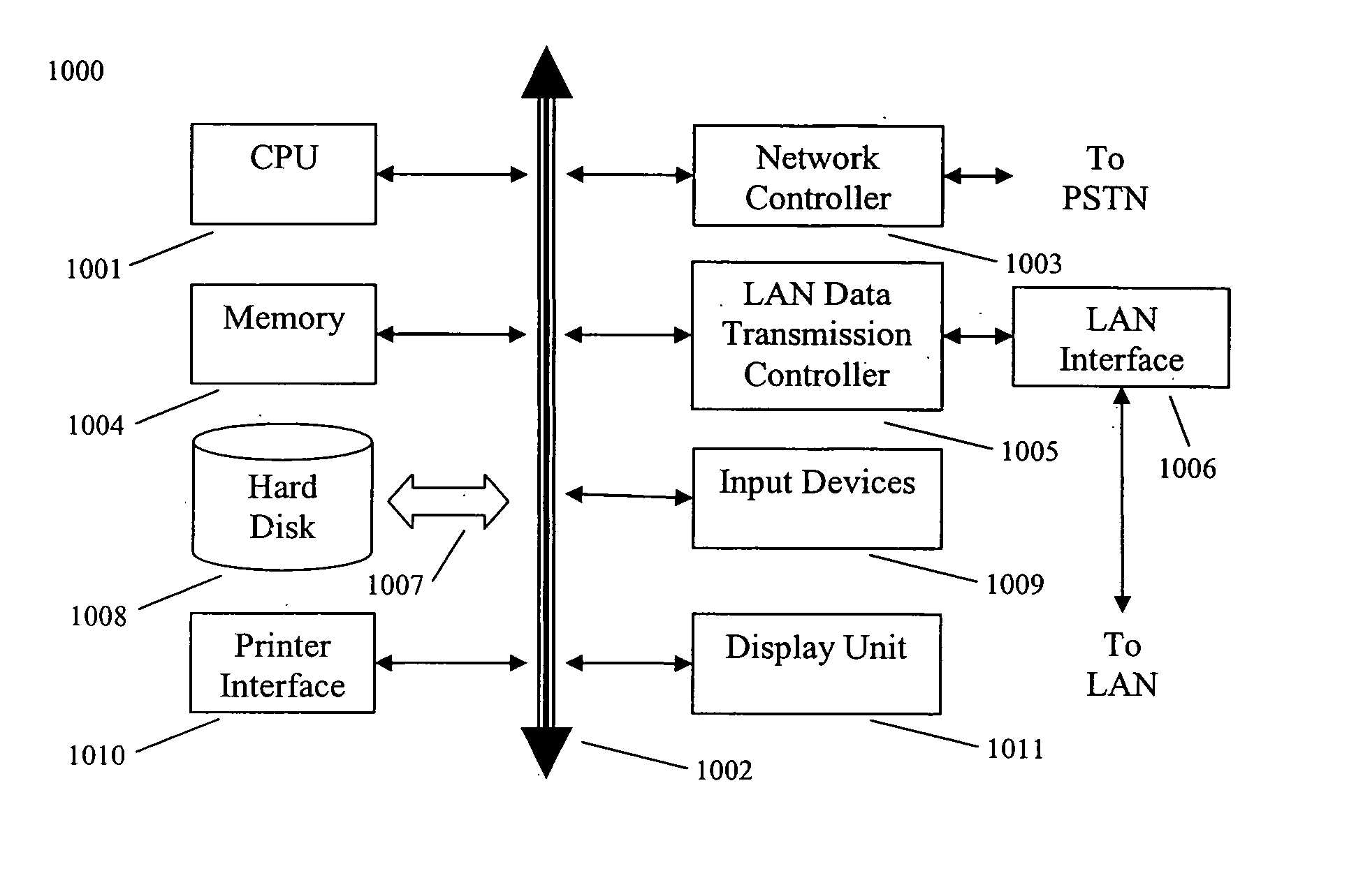 Method and apparatus for low-overhead service availability and performance monitoring