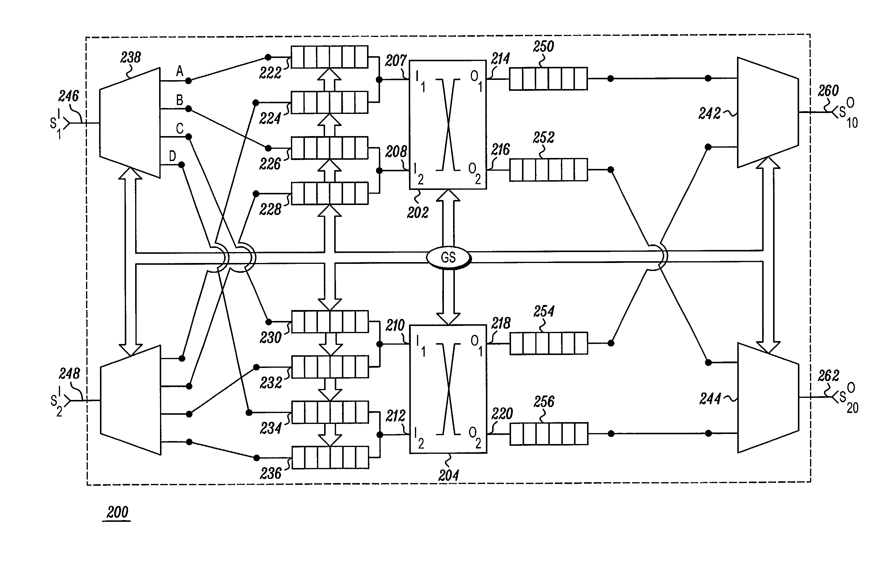 High-speed parallel cross bar switch