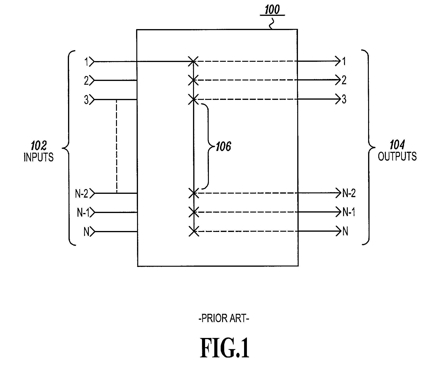 High-speed parallel cross bar switch