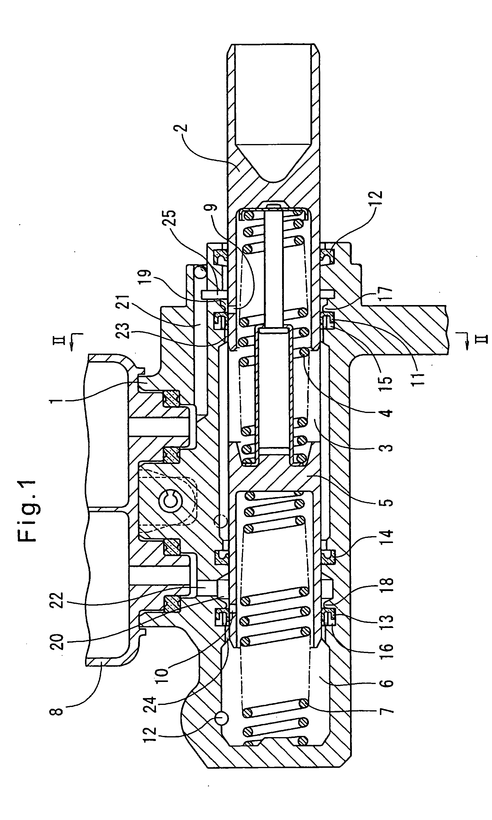 Master cylinder