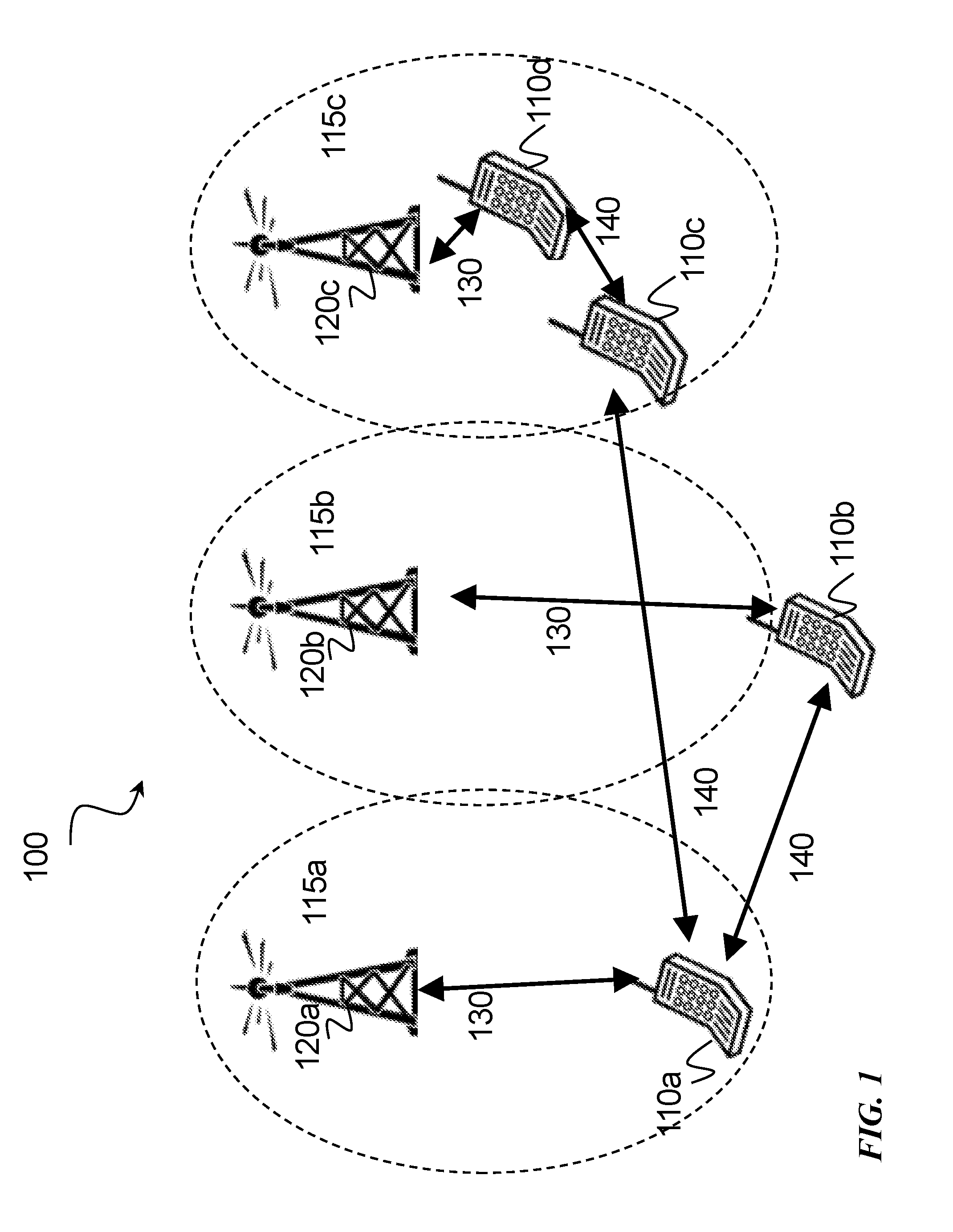 Device-to-device priority pool configuration