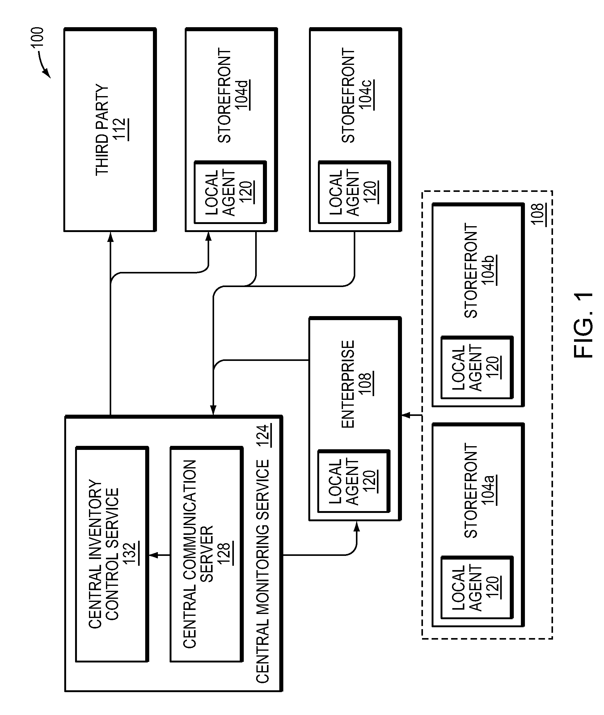 Secure Inventory Control Systems and Methods for High-Value Goods