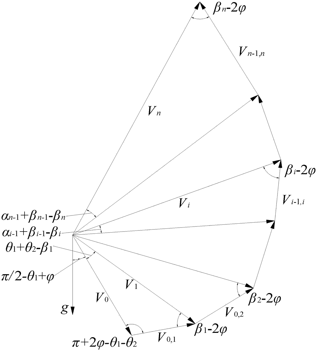 A method for calculating the ultimate bearing capacity of a strip foundation under an inclined load