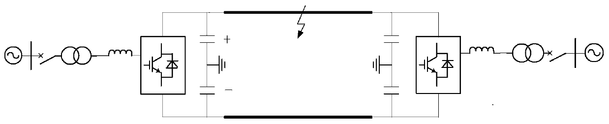 Fault detection method for direct current power distribution network