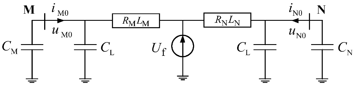 Fault detection method for direct current power distribution network