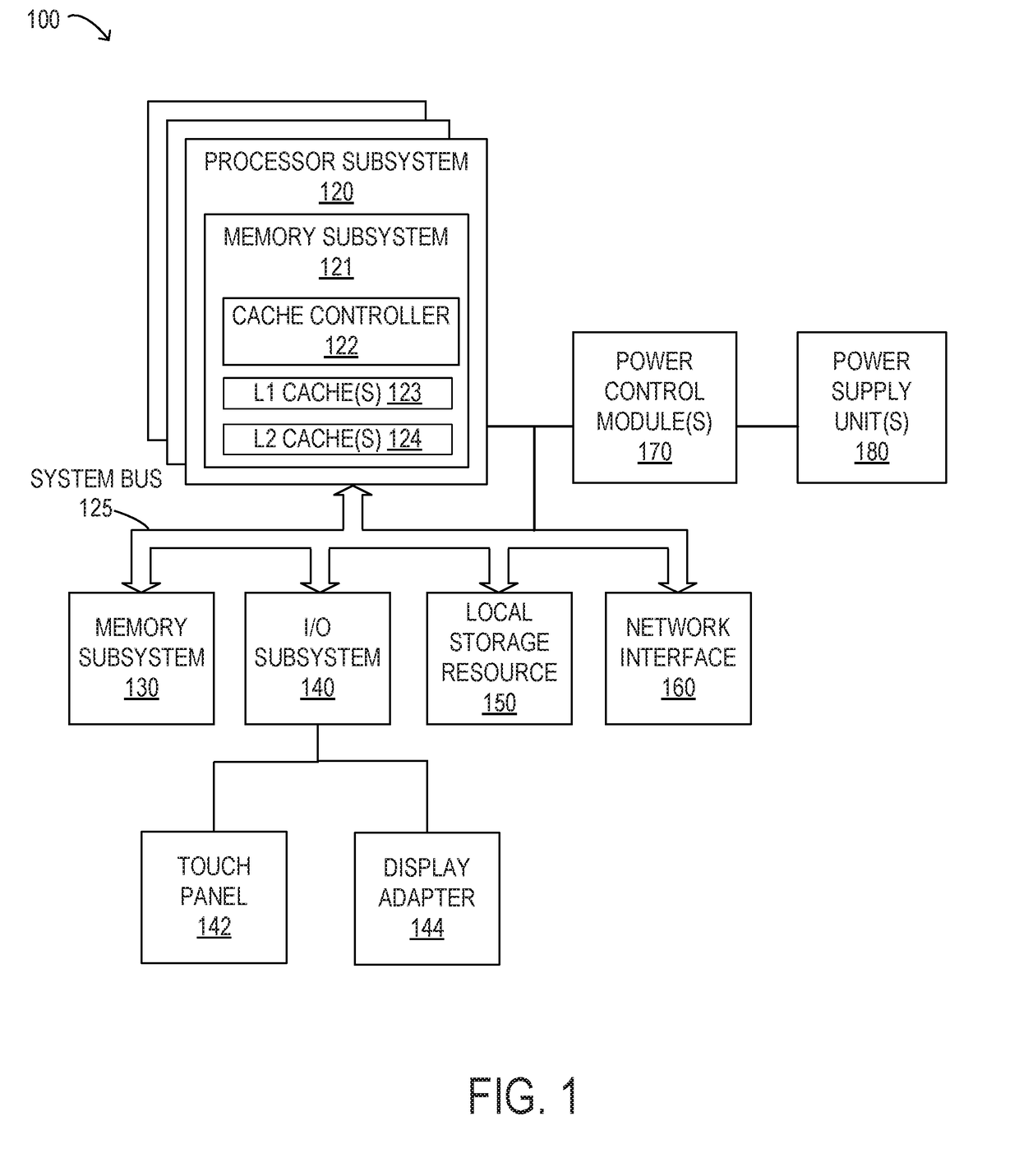 Triggering power loss protection on solid-state storage devices