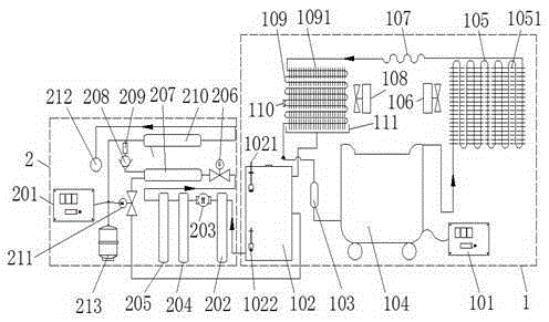 Water purifier with dehumidifier