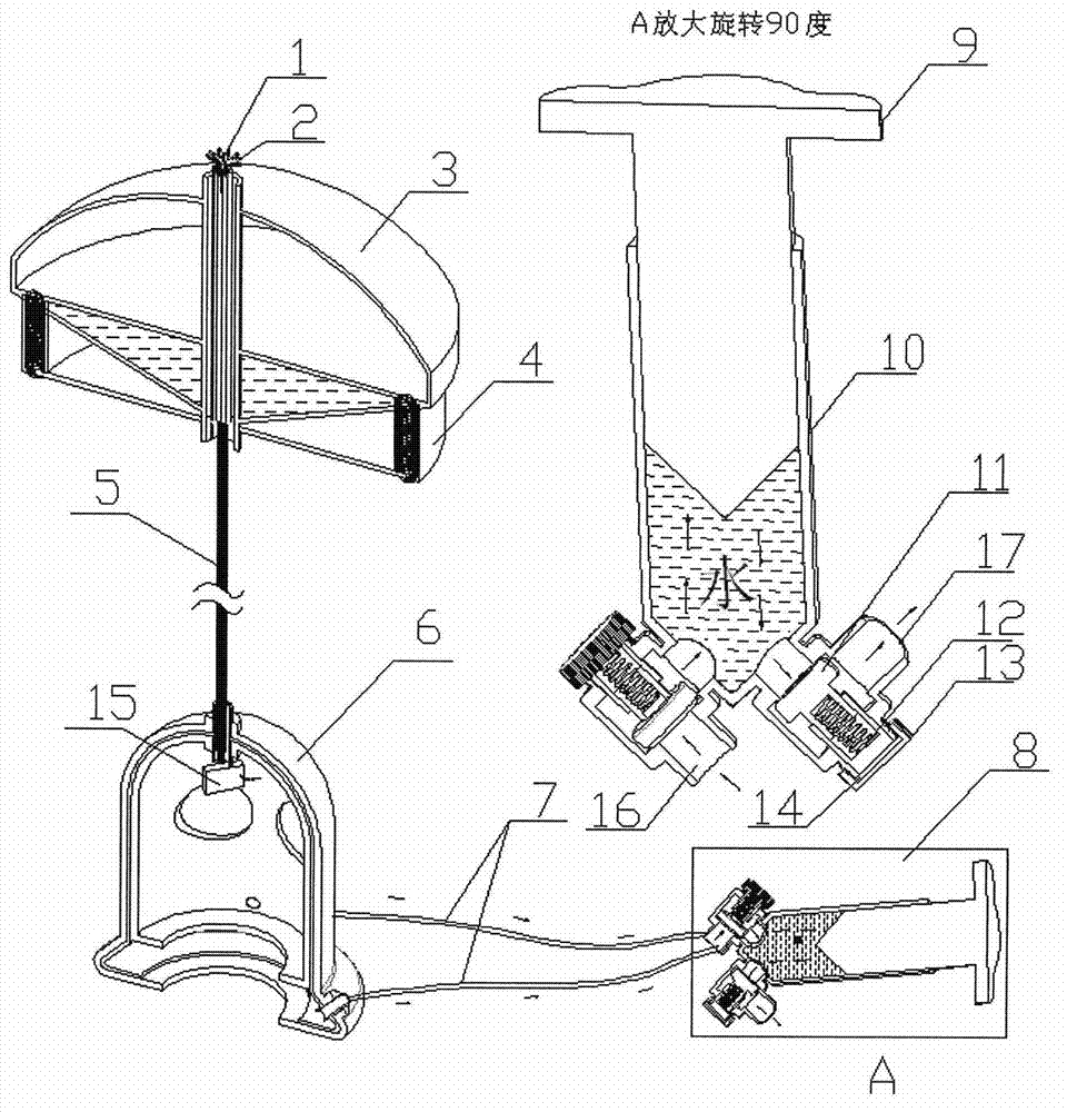 Car falling-to-river people emergency self-help device (car falling-to-river people emergency self-rescuer)