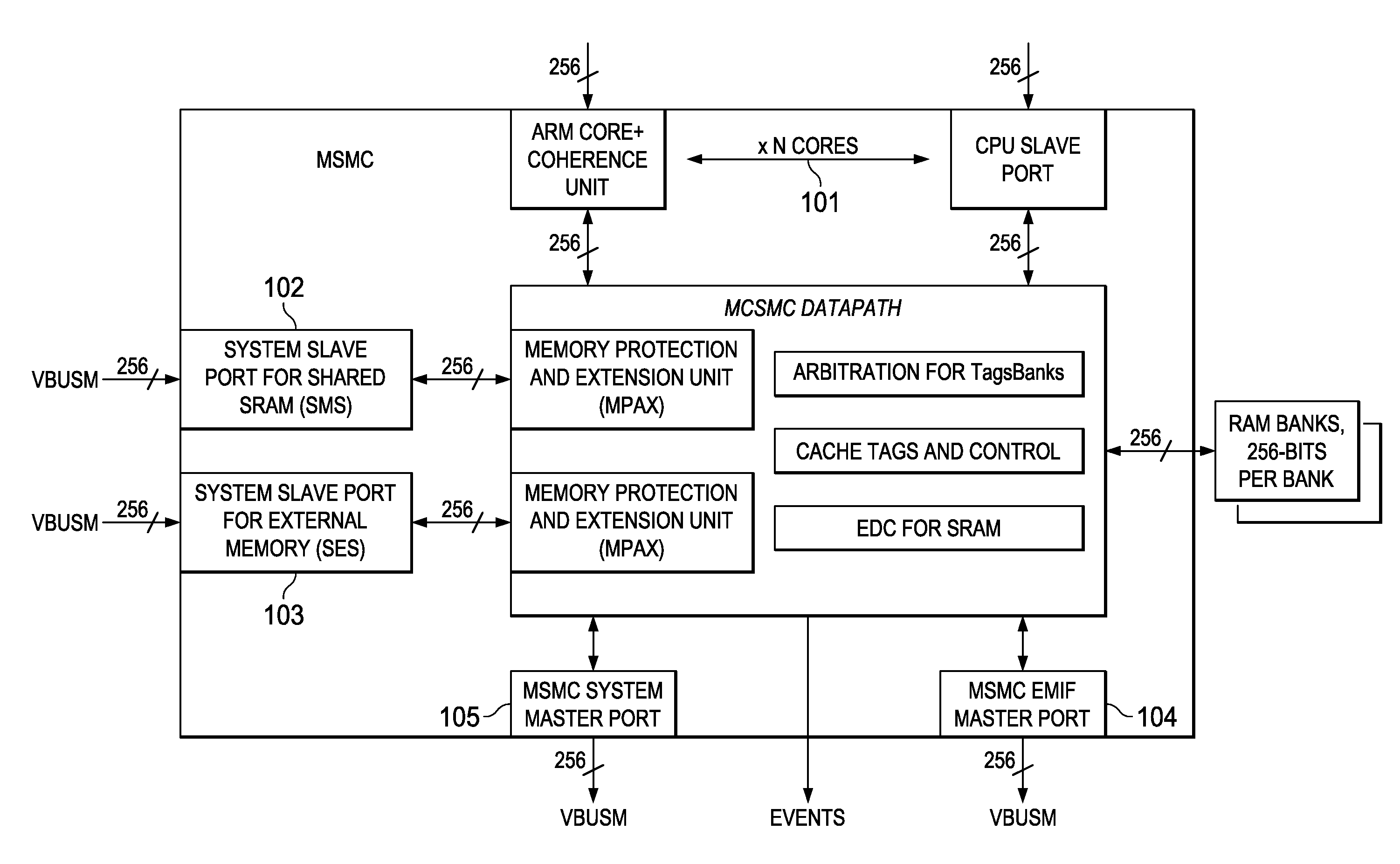 Flexible arbitration scheme for multi endpoint atomic accesses in multicore systems