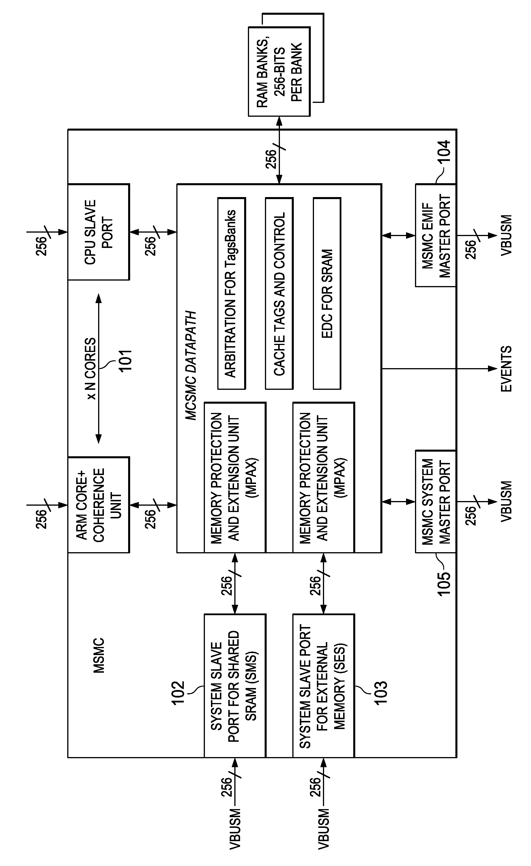 Flexible arbitration scheme for multi endpoint atomic accesses in multicore systems