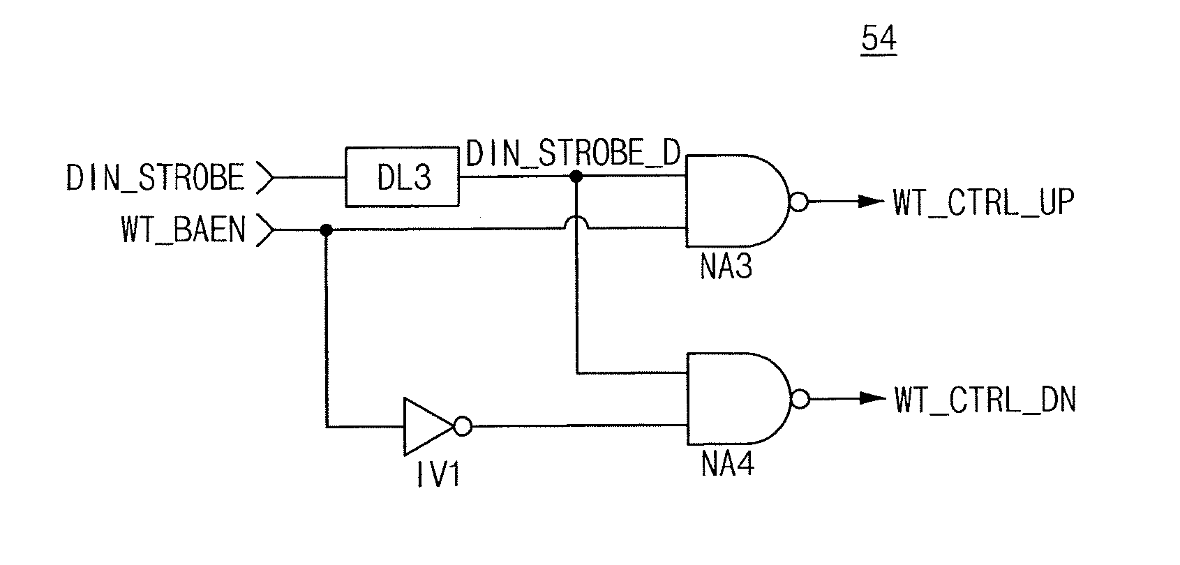 Semiconductor memory device including a global input/output line of a data transfer path and its surrounding circuits