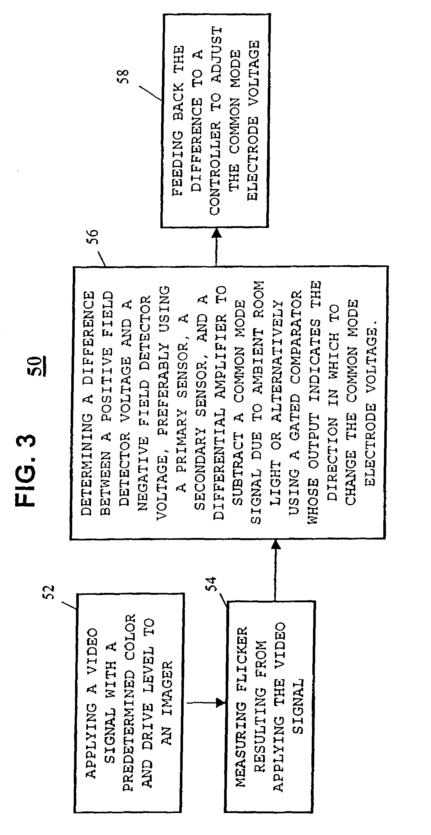 Method and apparatus for controlling common mode electrode voltage in LCOS/LCD