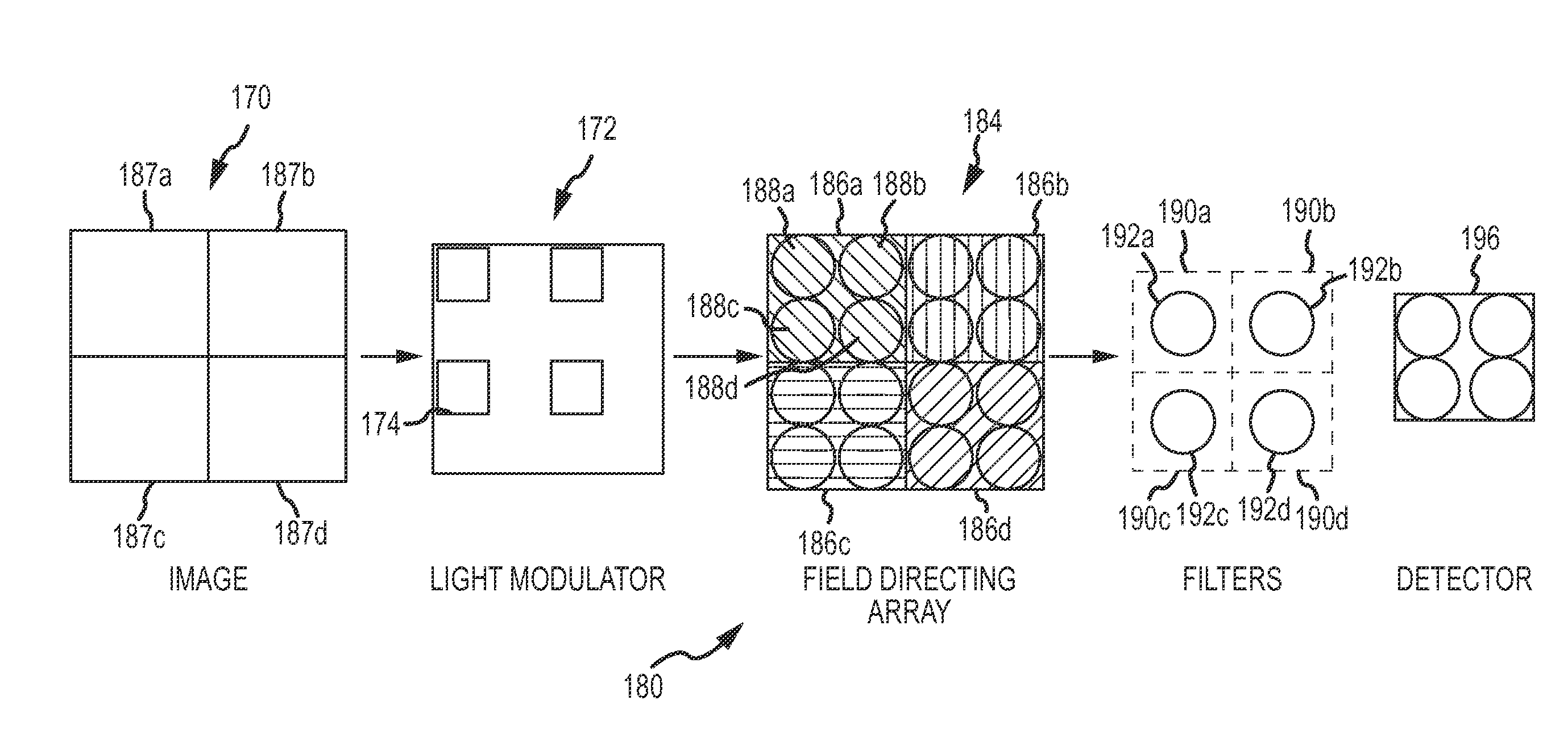 Time-multiplexed broadband and multi-filtered electro-optic sensor