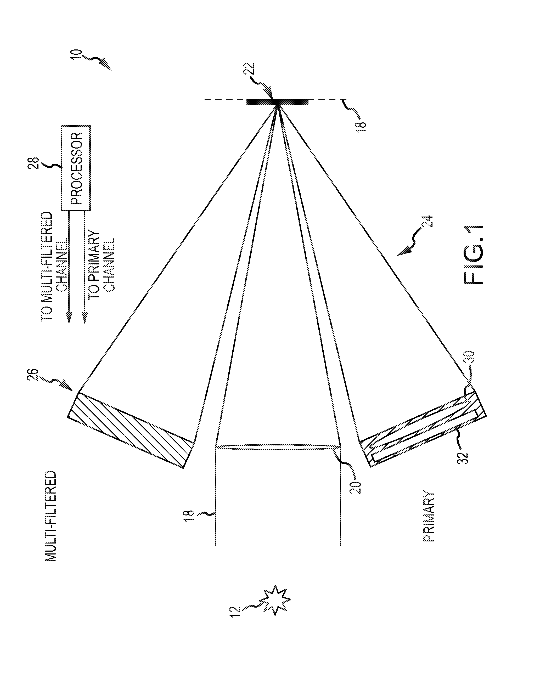 Time-multiplexed broadband and multi-filtered electro-optic sensor