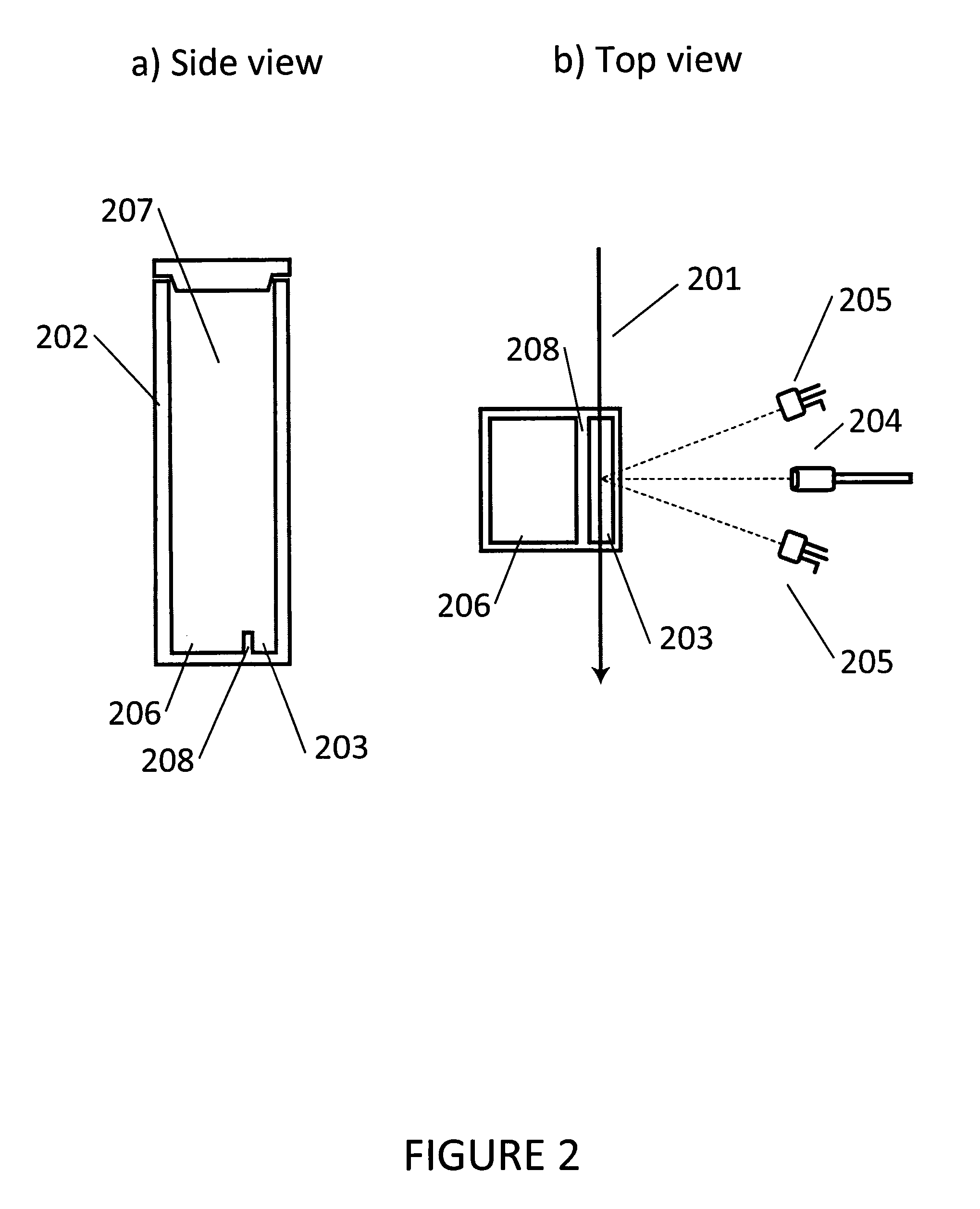 Cuvette for light scattering measurements incorporating evaporation inhibition means