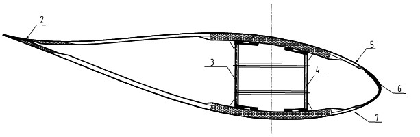 Method for adhering blades of megawatt wind turbine in die assembly