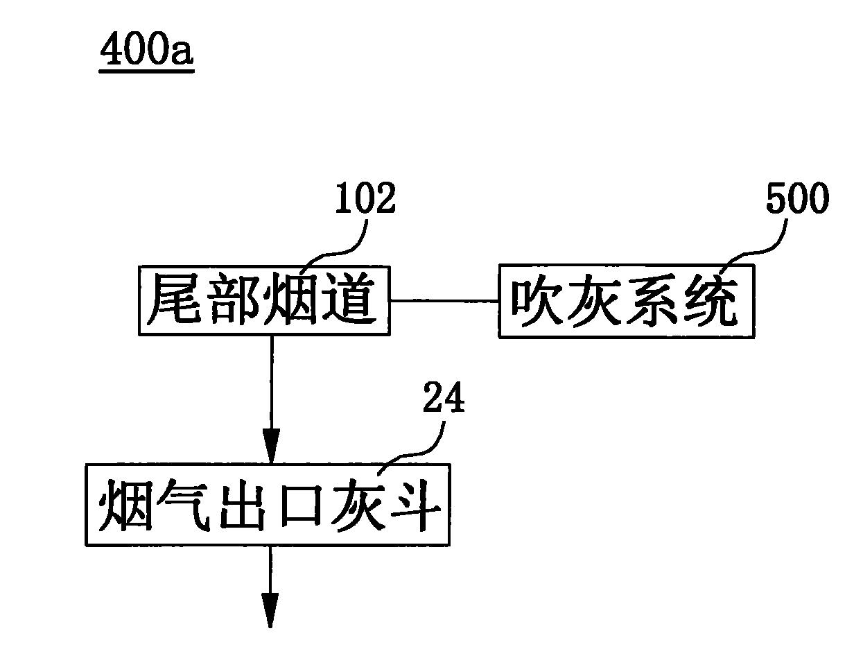 Circulating fluidized bed refuse incineration boiler and refuse incineration method thereof