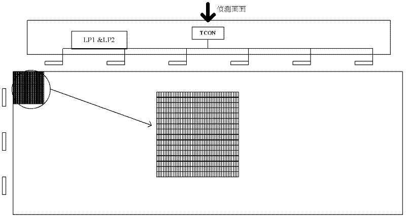 Method for reducing output image noise for thin film field effect transistor liquid crystal display