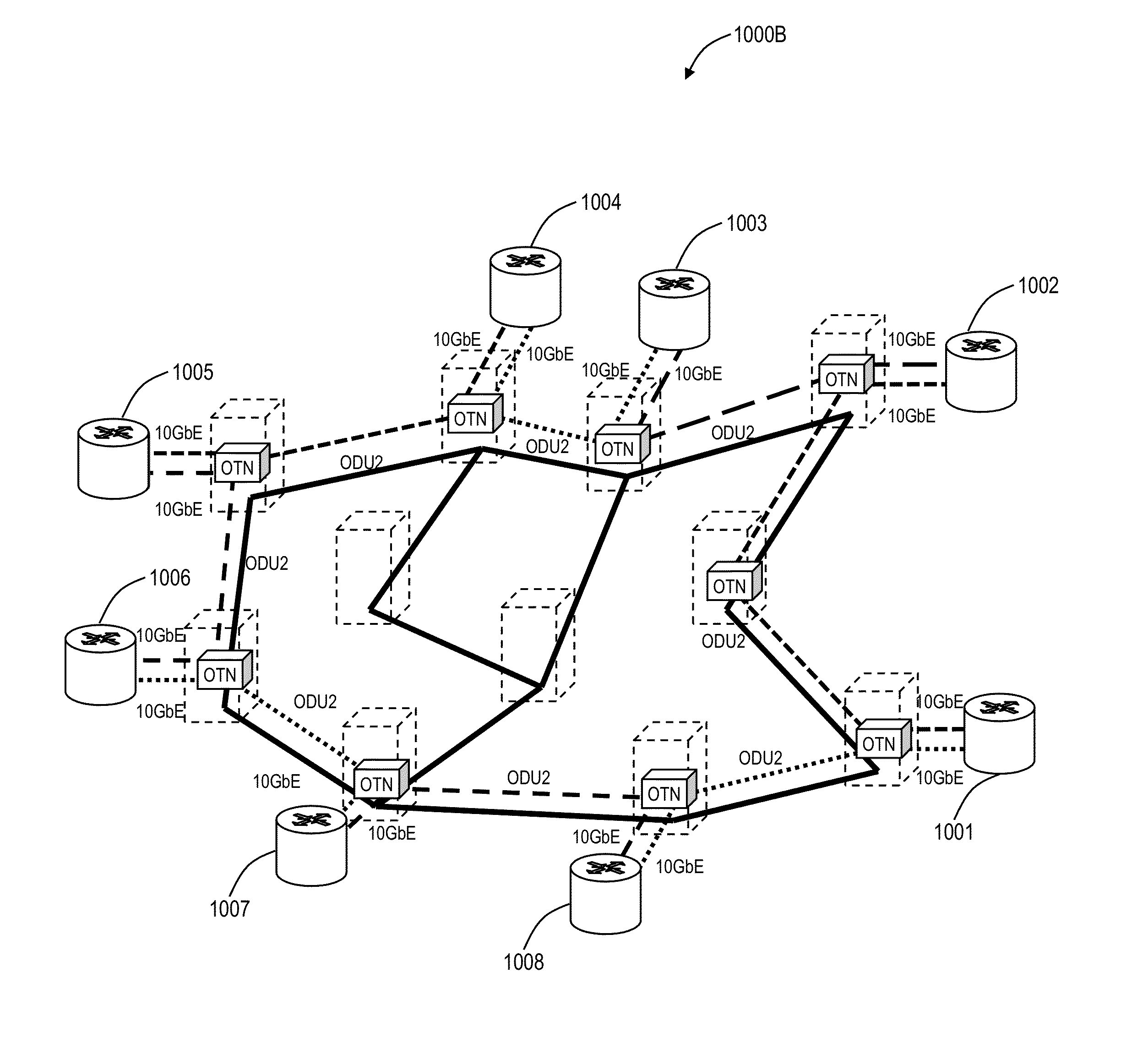 Hybrid packet-optical private network systems and methods