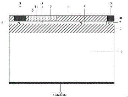 Transverse signal operation instruction (SOI) power device