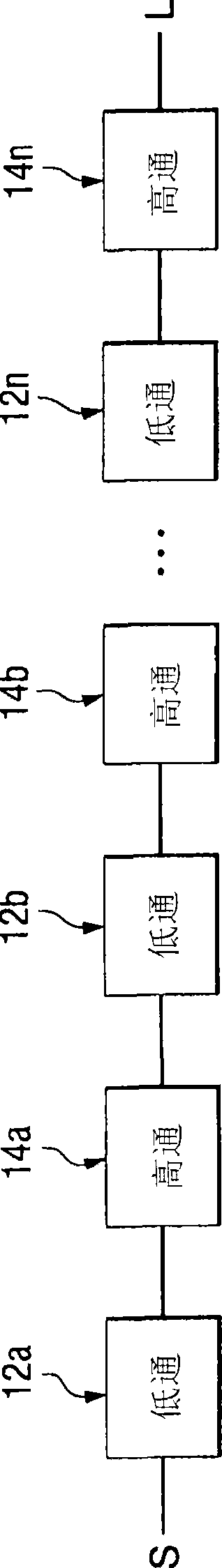 Broadband impedance matching circuit using high pass and low pass filter sections