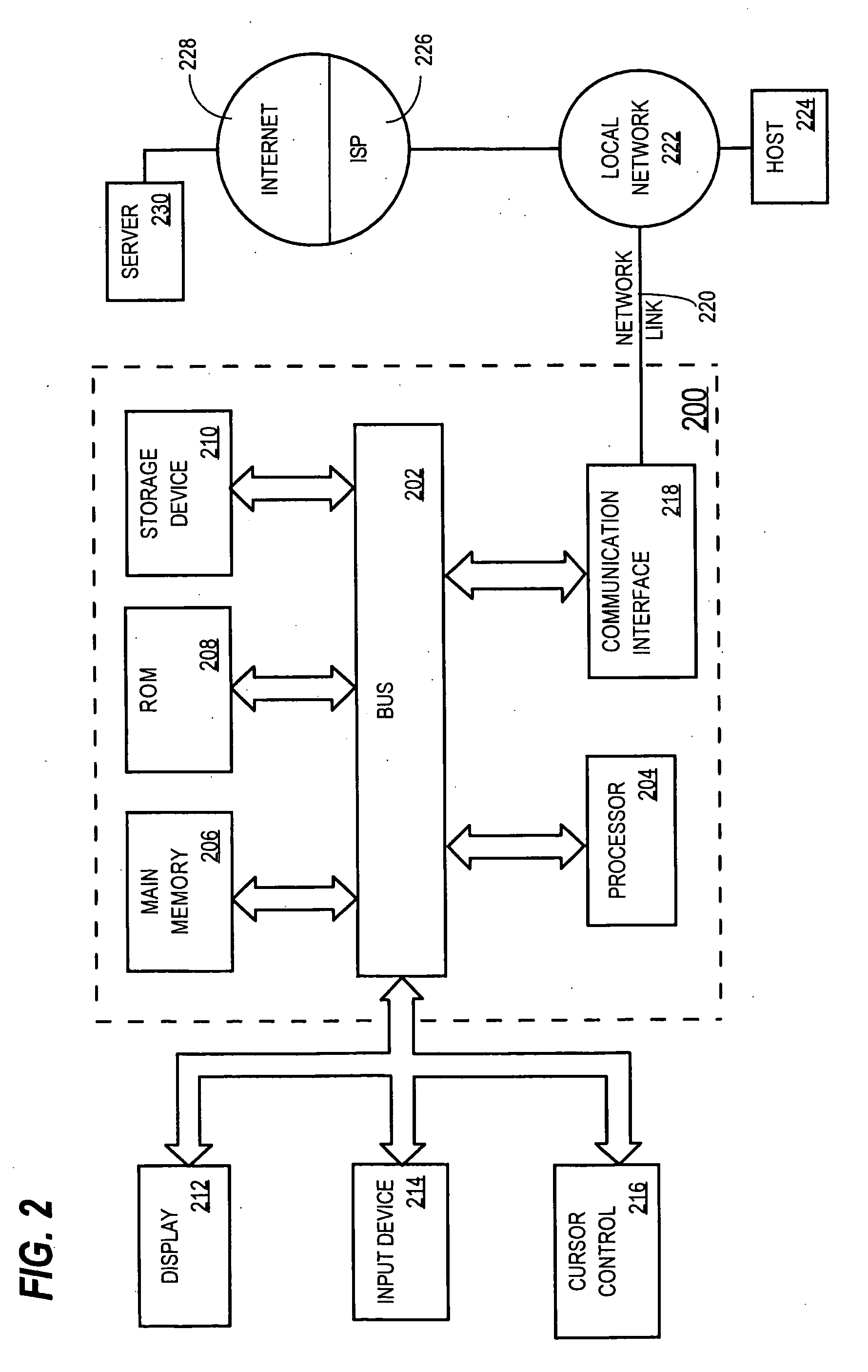 Creation and enrichment of search based taxonomy for finding information from semistructured data