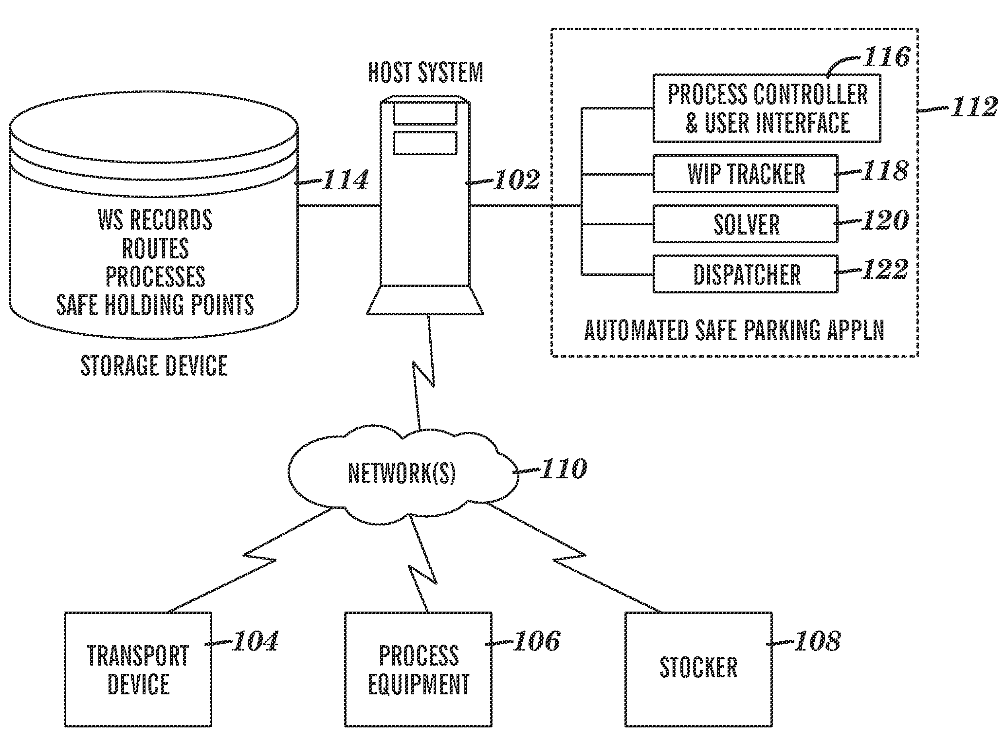 Methods, systems, and computer program products for managing movement of work-in-process materials in an automated manufacturing environment